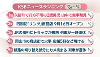 KSBニュースアクセス数ランキング　7月29日～8月4日
