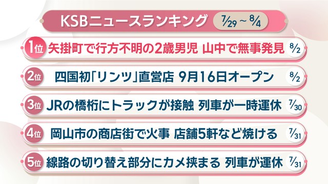 KSBニュースアクセス数ランキング　7月29日～8月4日