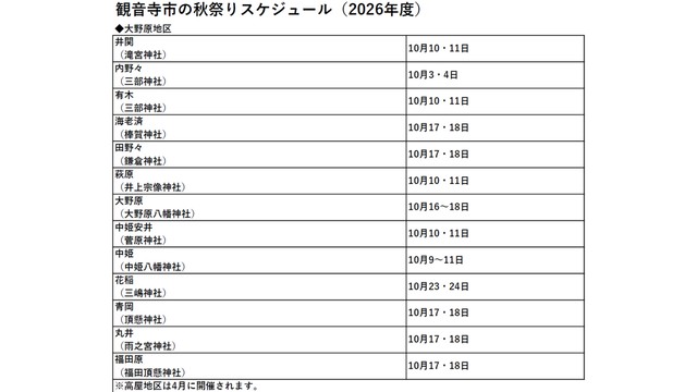 スケジュール