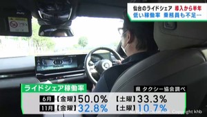 ライドシェア導入まもなく半年の仙台市では低い稼働率