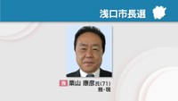 任期満了に伴う浅口市長選挙が5日告示　現職の栗山康彦さんが 無投票で5回目の当選