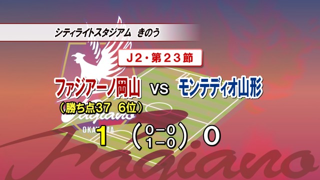 ファジアーノ岡山が今季初の3連勝　J1参入プレーオフ出場圏内の6位に浮上