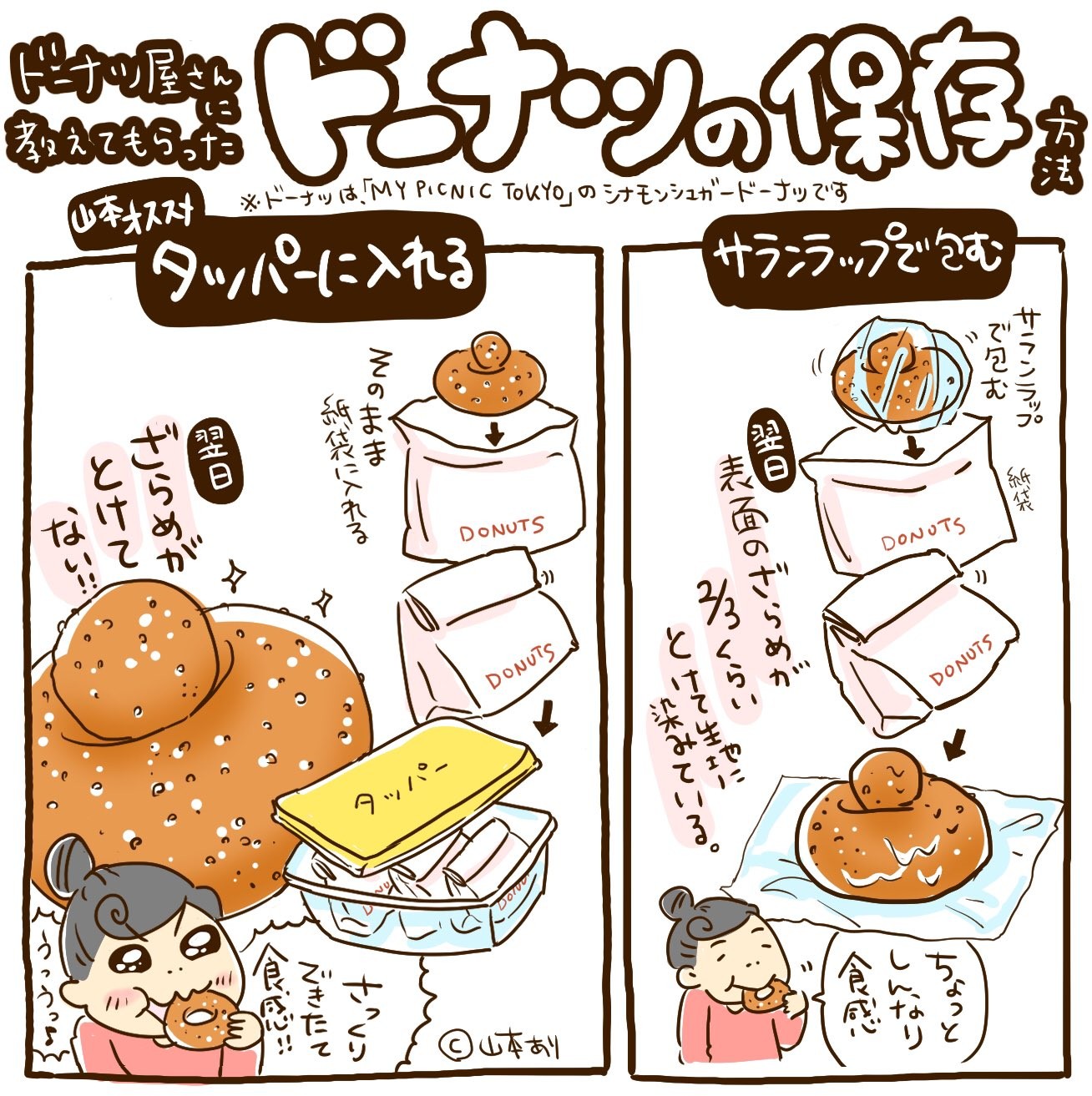 当時のメディア報道・掲載写真
