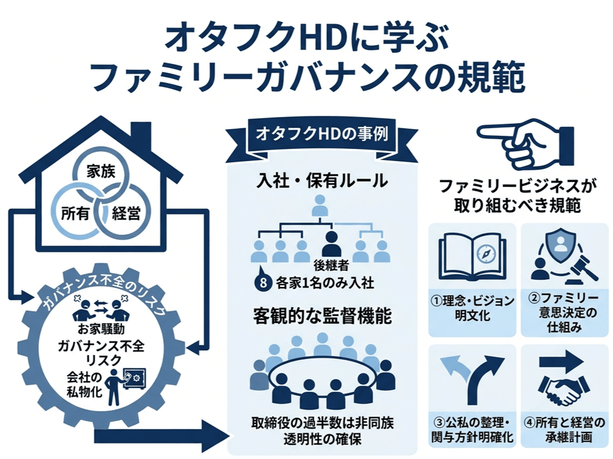 経営改善の事例記事一覧 | ツギノジダイ