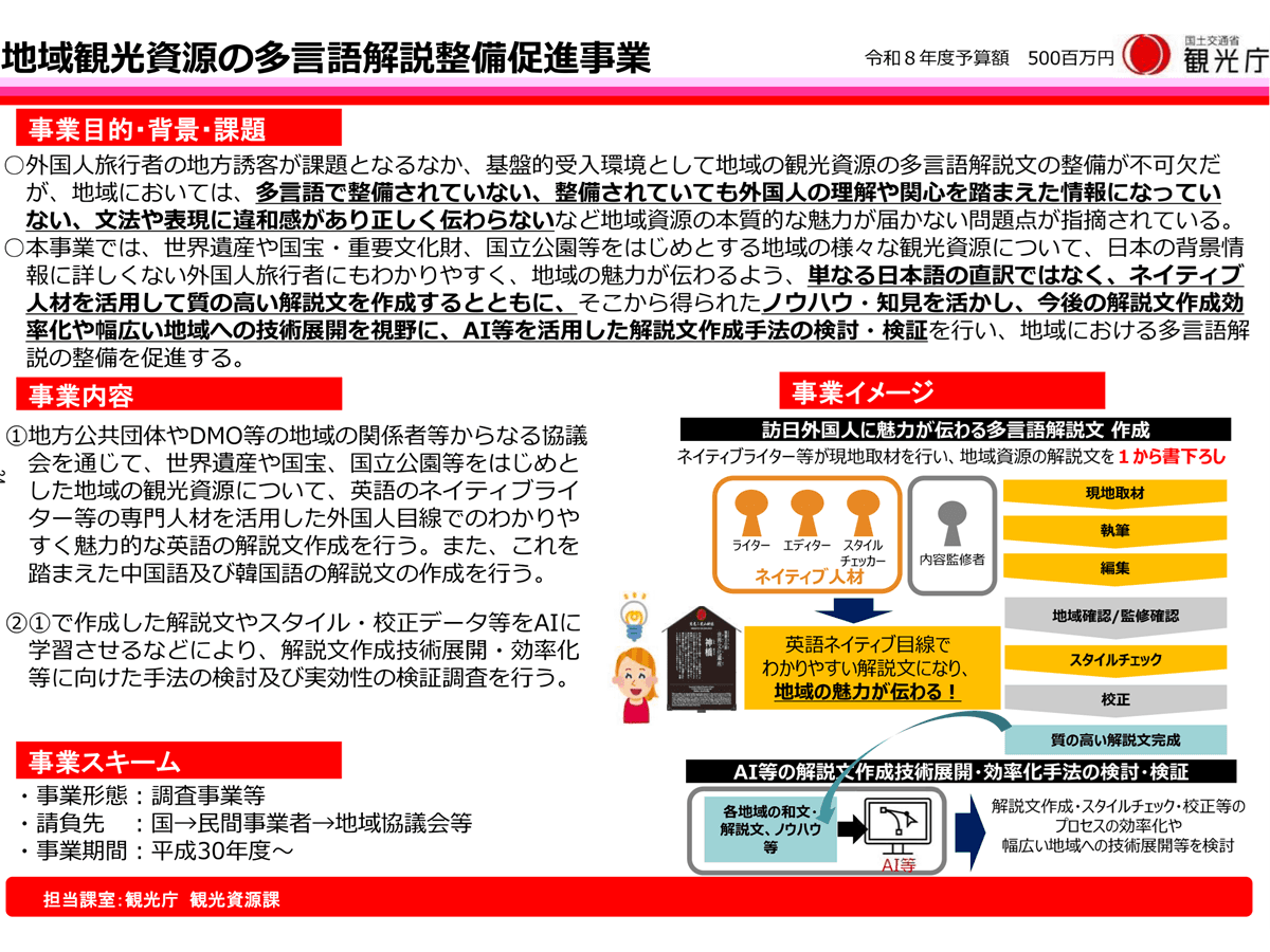 観光資源の多言語解説整備促進へ 2026年2月24日から公募開始