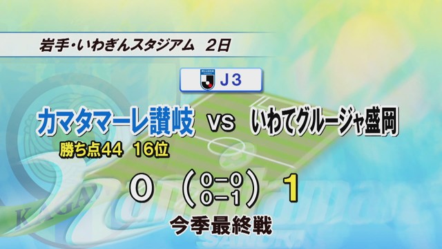 J3カマタマーレ讃岐　最終戦で敗れ20チーム中16位で今季を終える　香川