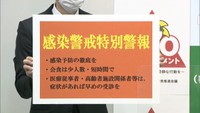 〈新型コロナ〉1週間で感染者が52人…香川県が「感染警戒特別警報」を発表　累計の感染者数は258人に