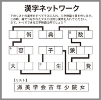 漢字ネットワークQ