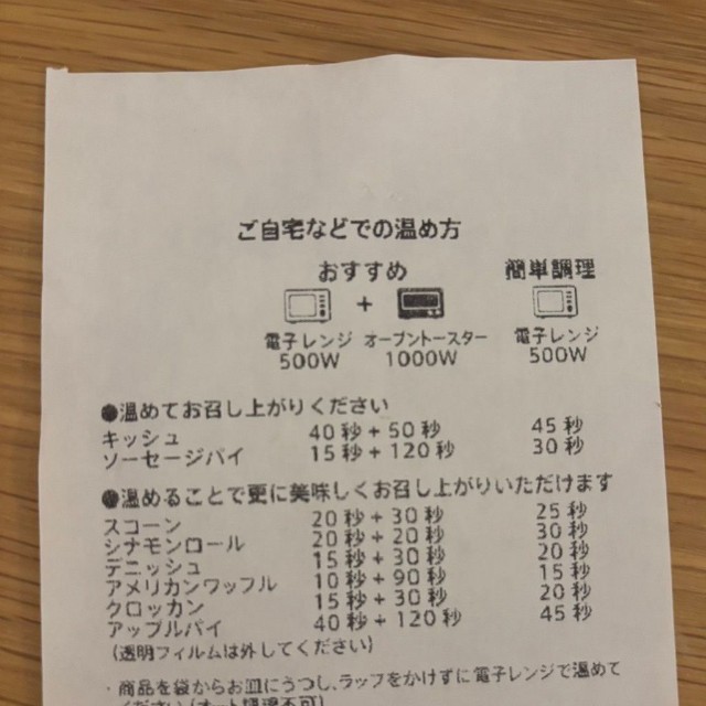 こちらが噂のレシート（めぐチャンさん提供）