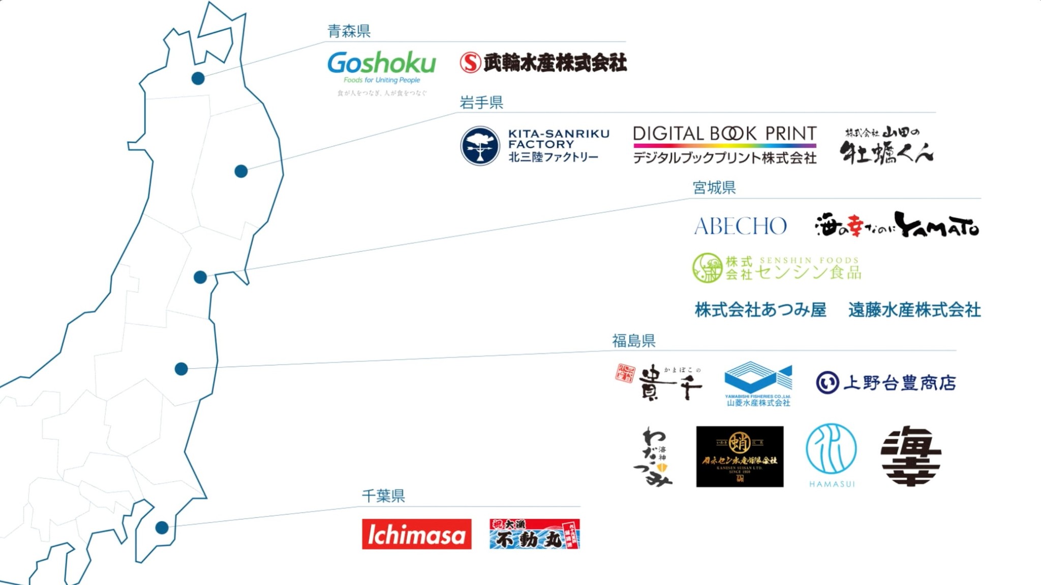 地図差し替え