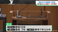 宮城・角田市と宮崎県で集団強盗　実行役らに実刑判決