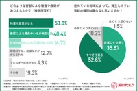 どのような被害があったか