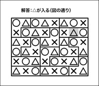 ○×△クイズ解答