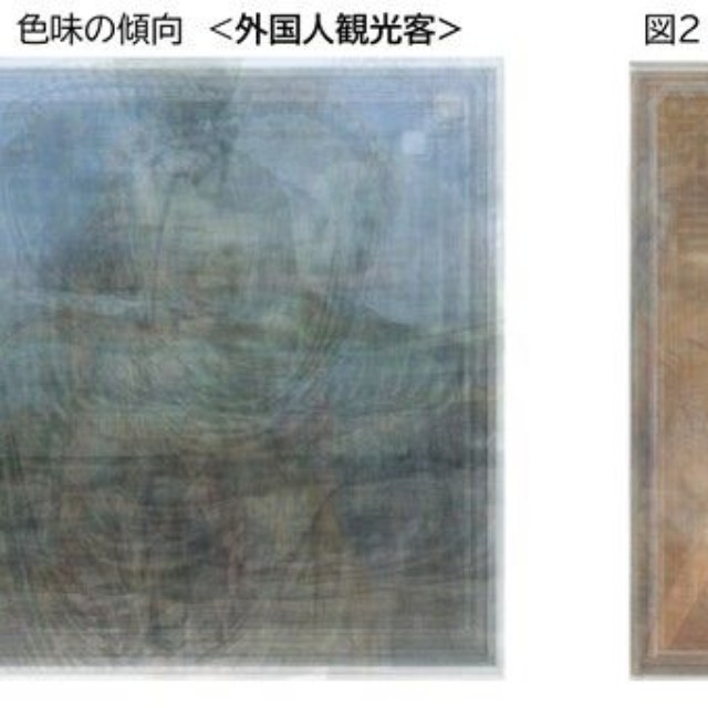 鎌倉の色味の傾向（提供画像）