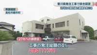東讃建設　高松市鶴市町