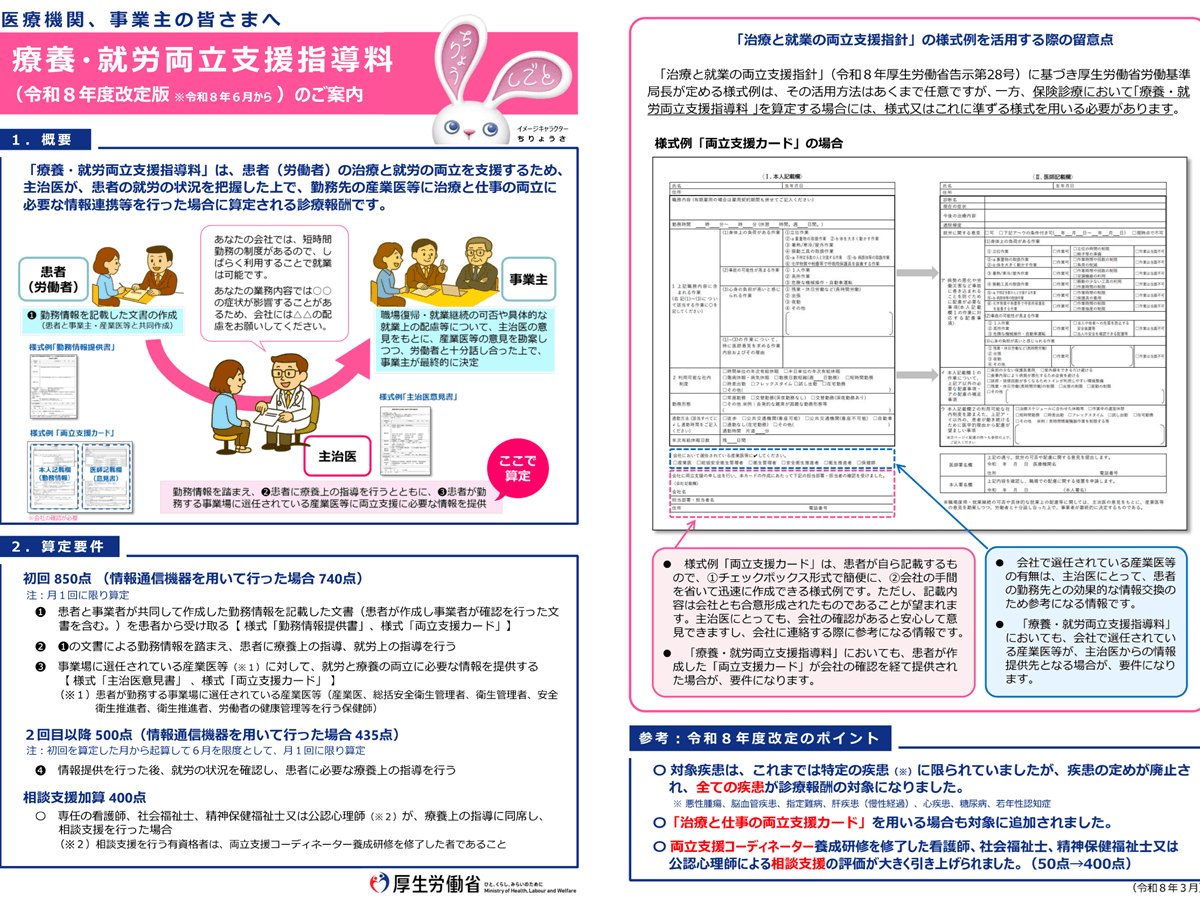 療養・就労両立支援指導料、2026年6月からの3つの改訂ポイント