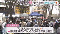 定禅寺ストリートジャズフェスティバル　７３万人が来場　前年を１０万人上回る