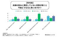 【年代別】このまま満足しない状態が続くと…？（提供画像）