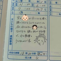「頭の形が特殊で、水の影響を受けない!?」——園の先生のイラスト付きコメントが微笑ましい連絡帳／Naokoさん（@suikoro_22）提供