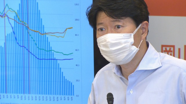 〈新型コロナ〉岡山県は緊急事態宣言終了後「まん延防止」申請しない方針　11日の新規感染は12人