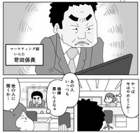 今日もイライラが隠し切れない苛田（まるいがんもさん提供）
