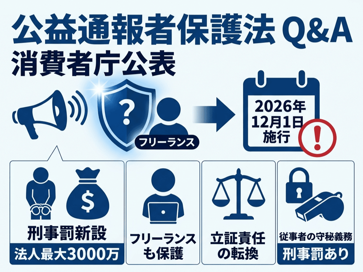 公益通報者保護法のQ&A、消費者庁が公表 2026年12月施行 | ツギノジダイ