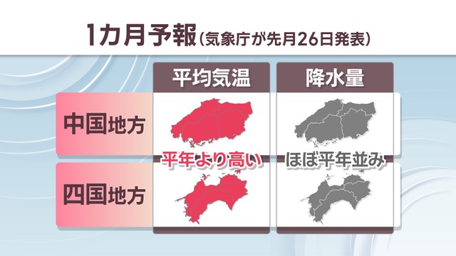 【天気予報】3日は岡山・香川の広い範囲で雨　気象庁の1カ月予報「平年より気温が高く、降水量はほぼ平年並みの見通し」