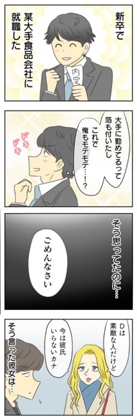 【漫画】『女に手酷くフラれてハイスペに進化した男。』1（春乃おはなさん提供）