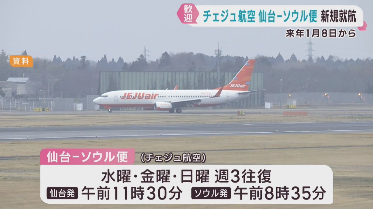 仙台－ソウル定期便　１月に就航へ　韓国のＬＣＣチェジュ航空