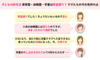子どもの新生活保育園・幼稚園・学童は希望通り？ママたちの今の気持ち（提供画像）