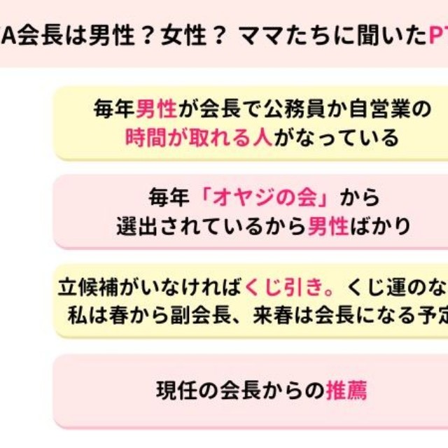 PTA会長は男性？女性？ママたちに聞いたPTA会長の決め方とは（提供画像）
