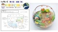 イラストからの商品化例(2020年実施)