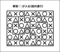○×△クイズ解答