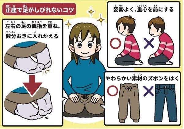 正座で足がしびれるのはなぜ？