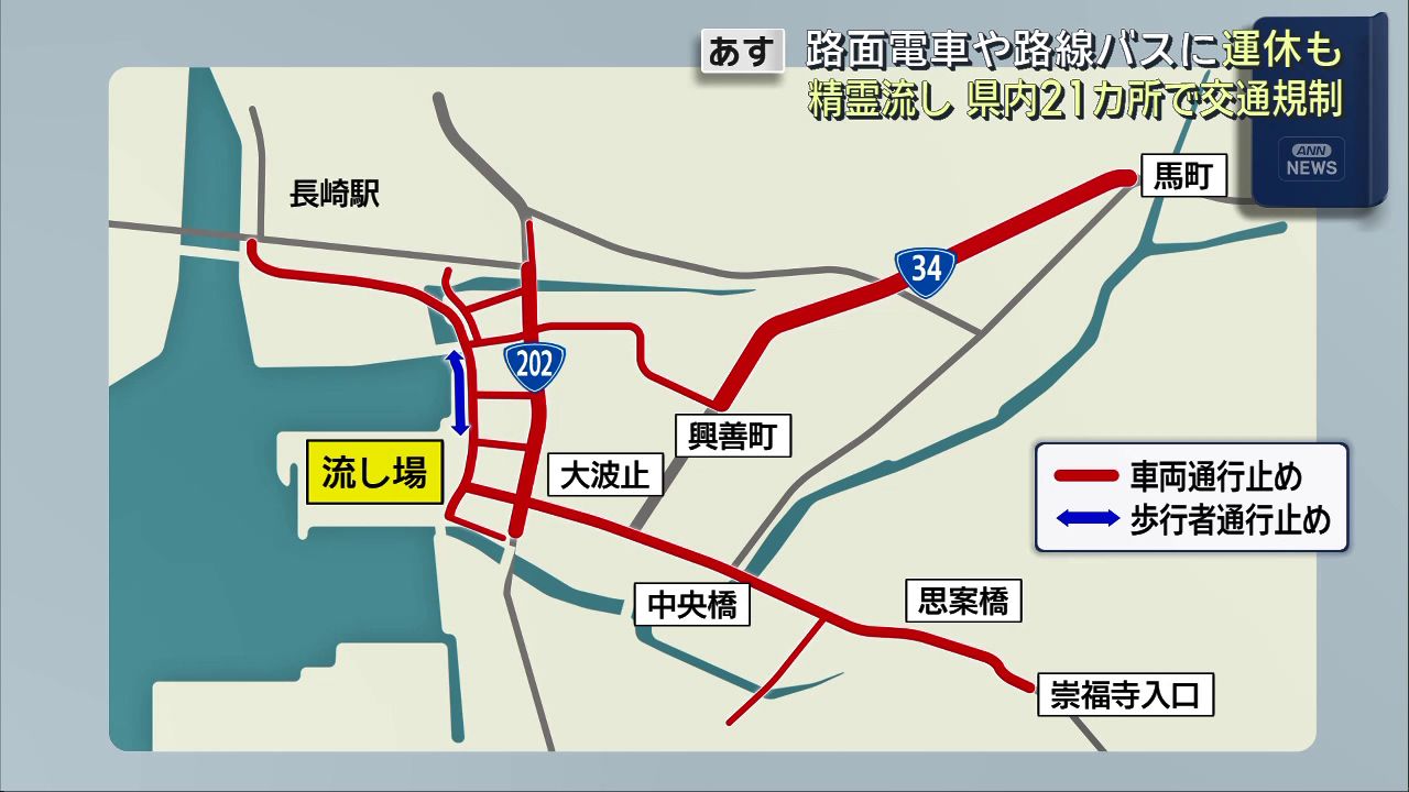 鉄道 高崎支社管内 き電停止区間 高崎エリア管内のEL・DLが老朽化で