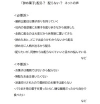 「辞め菓子」は必要？それとも不要？　ネットの声
