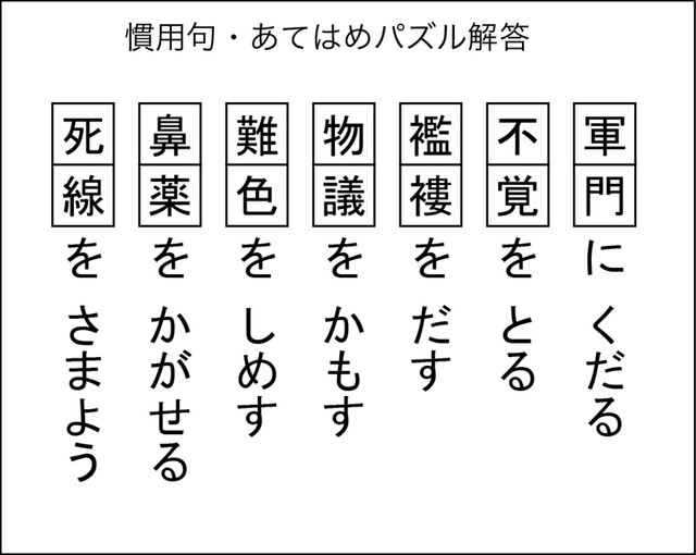 慣用句あてはめパズル解答