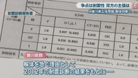 耐震診断報告書