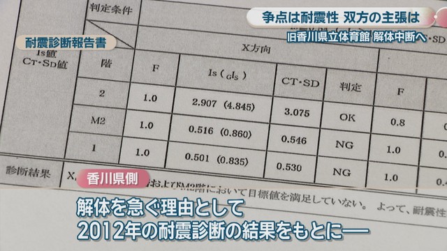 耐震診断報告書