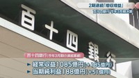 百十四銀行