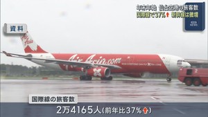 仙台空港国際線　年末年始の利用客が前年３７％増　海外需要高まる