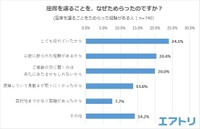 【座席を譲ることをためらった経験がある人】座席を譲ることを、なぜためらったのですか?（提供画像）