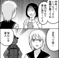 老化って怖（伊東さん提供）