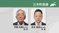 三木町長選の立候補者