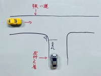 「優先道路を走っていても気をつけなければならない例」① ※烏山自動車学校提供