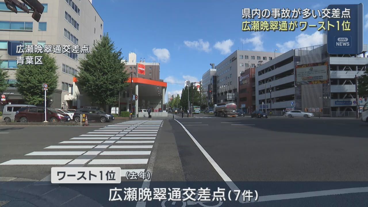仙台・広瀬晩翠通交差点　宮城県で人身事故発生ワースト１位