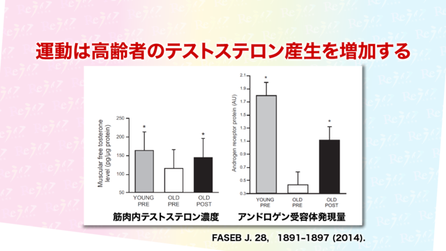 勃起不全は異常性欲を引き起こす可能性があります