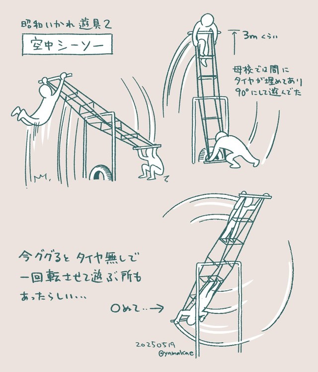 昔は危ない遊具が多かったですね（山口カエさん提供）