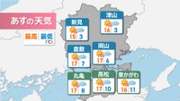 【天気予報】今週は朝晩と日中の気温差に注意　来週からは寒さ厳しく　岡山・香川
