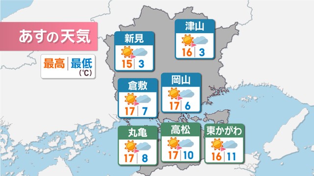 【天気予報】今週は朝晩と日中の気温差に注意　来週からは寒さ厳しく　岡山・香川